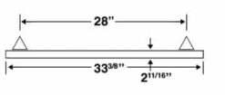 Coil rack - 10 gauge Steel coil rack 2.5" X 33.5"-28