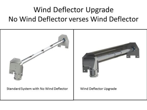 Electric Wind-up System for Trailers up to 40'-560