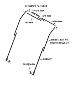 GHS 8620 Build Instructions - Manual - Parts List