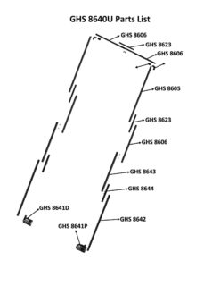 GHS 8640U Build Instructions - Manual
